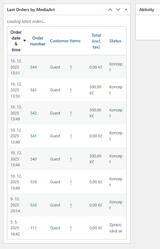 Last Orders by MediaArt