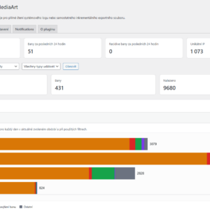 Fail2Ban Stats Pro by MediaArt